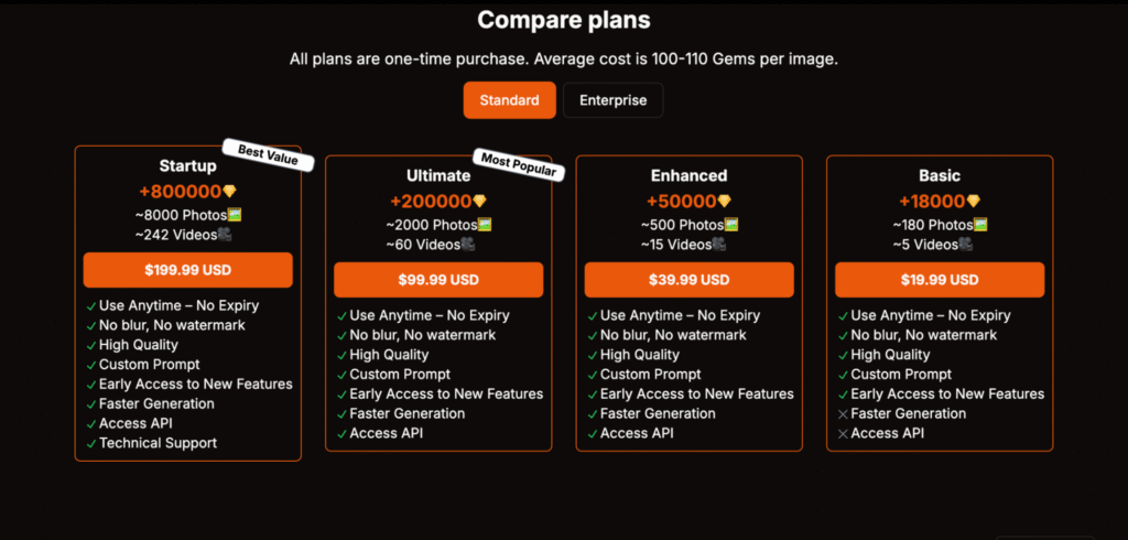 Pricing 1