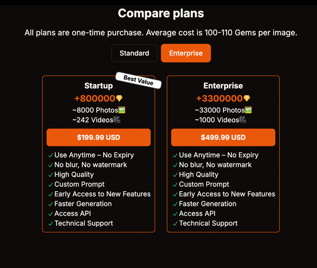 Pricing 2